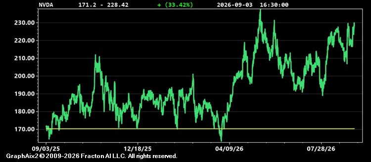 nvda.jpg